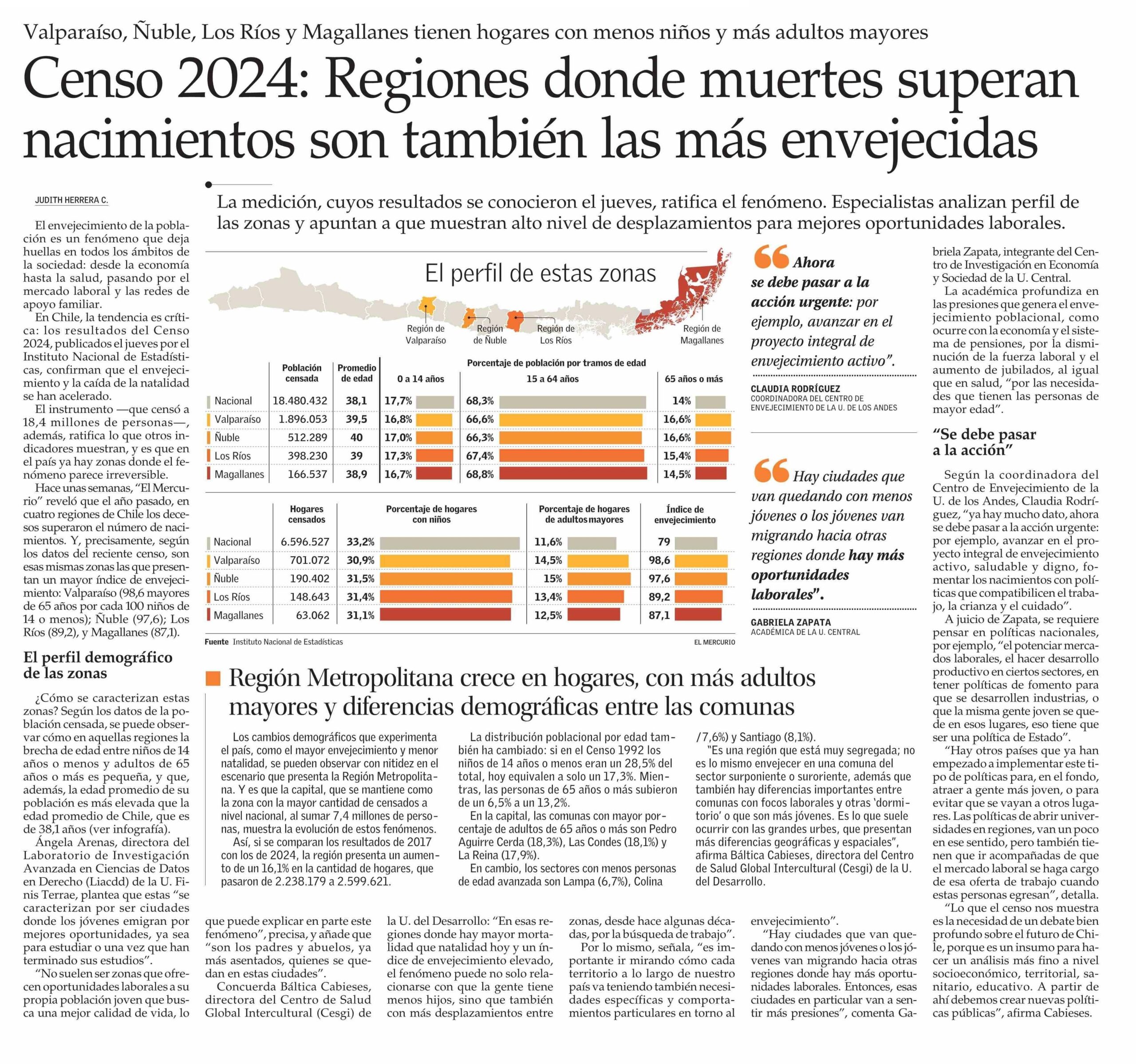 El-Mercurio-Angela-Arenas-principal