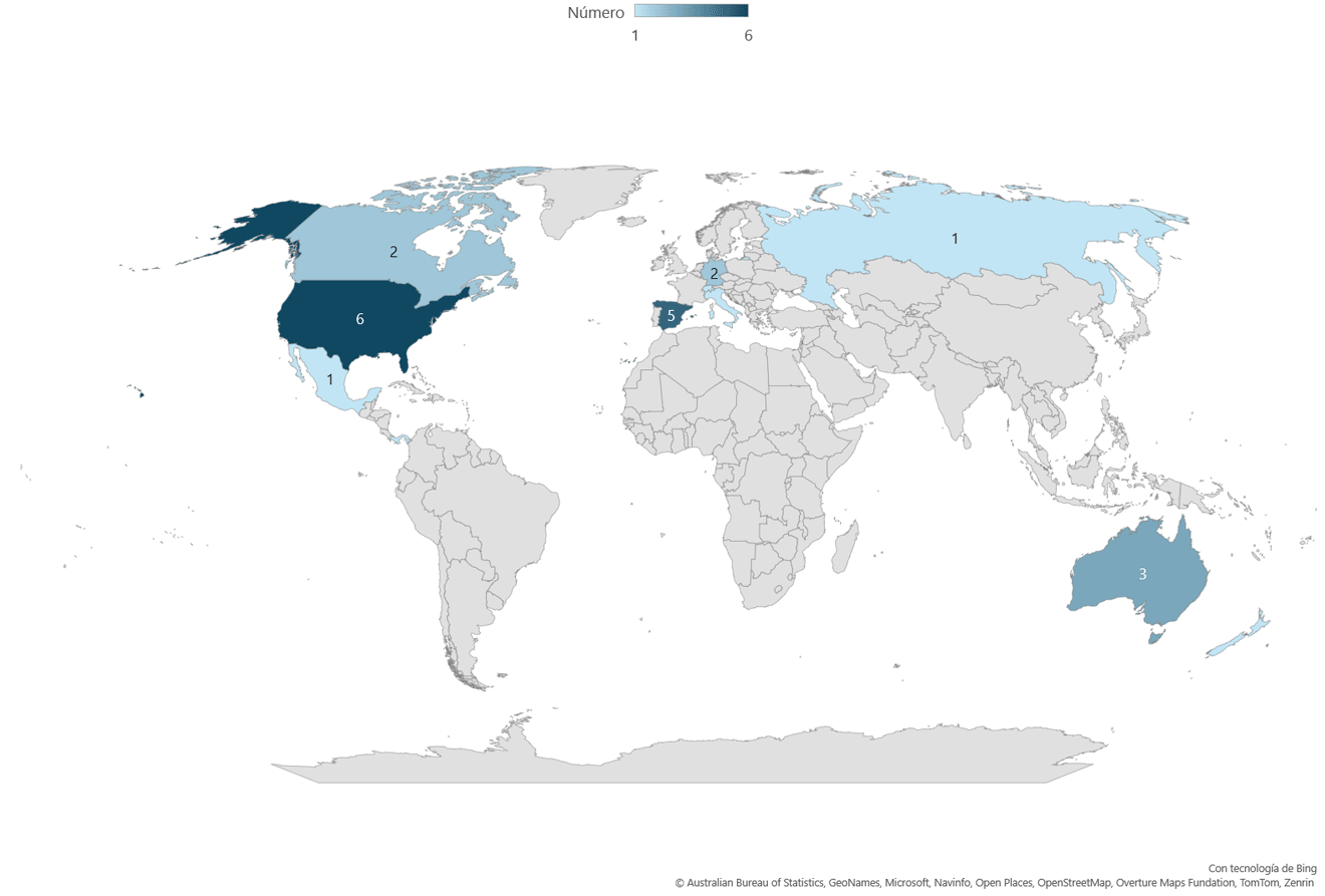Alumni Finis por el mundo